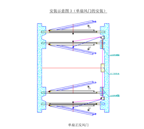 風門手動閉鎖器安裝圖